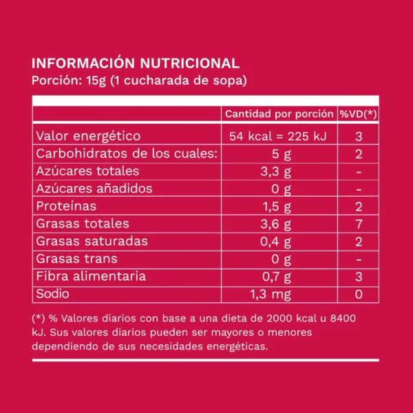 Frutos Secos Mix Energético 300gr - Image 4